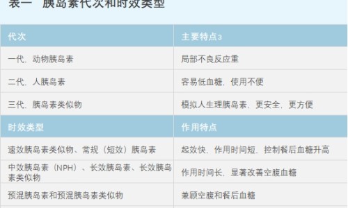 京东网上冰箱和实体的区别-京东上的冰箱质量可靠吗、买冰箱京东还是实体店 -京东冰箱和商场区别网